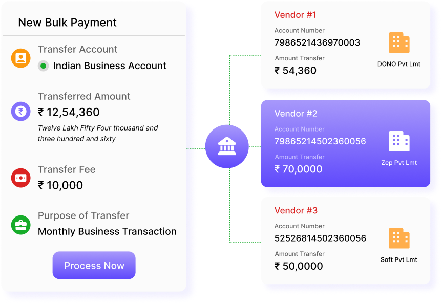 Kloudera-service-one-solution-image