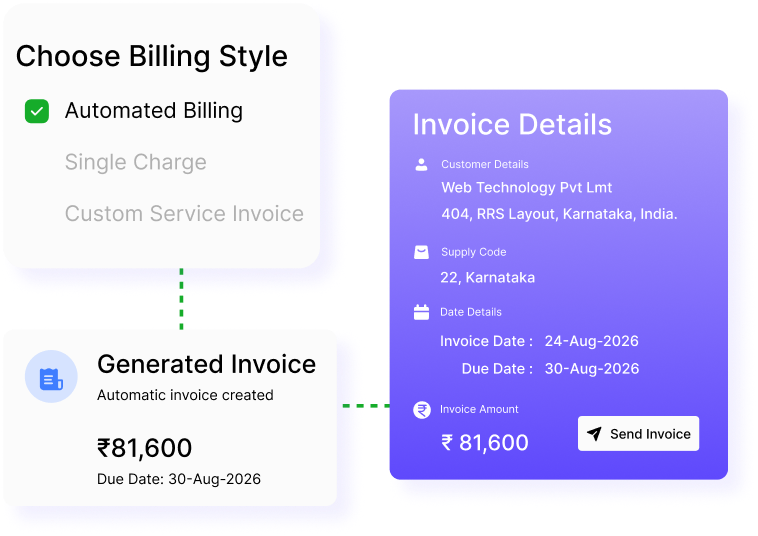 Kloudera-service-one-solution-image